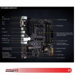 مادربرد ایسوس مدل TUF Gaming A520M-PLUS - تصویر 4