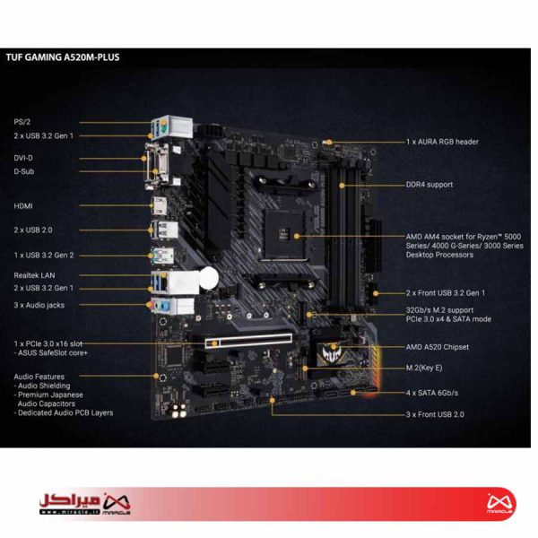 مادربرد ایسوس مدل TUF Gaming A520M-PLUS - تصویر 4