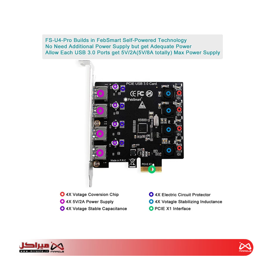 کارت PCI به USB 3.0 - Image 3
